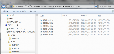 STREAMフォルダに動画が収まれている